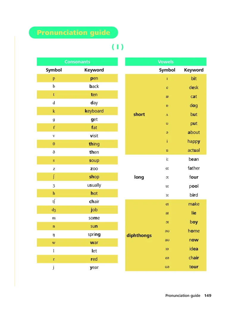 外研社版&middot;英语七年级下册_七下外研版2026英语