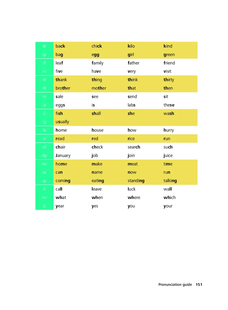 外研社版&middot;英语七年级下册_七下外研版2026英语