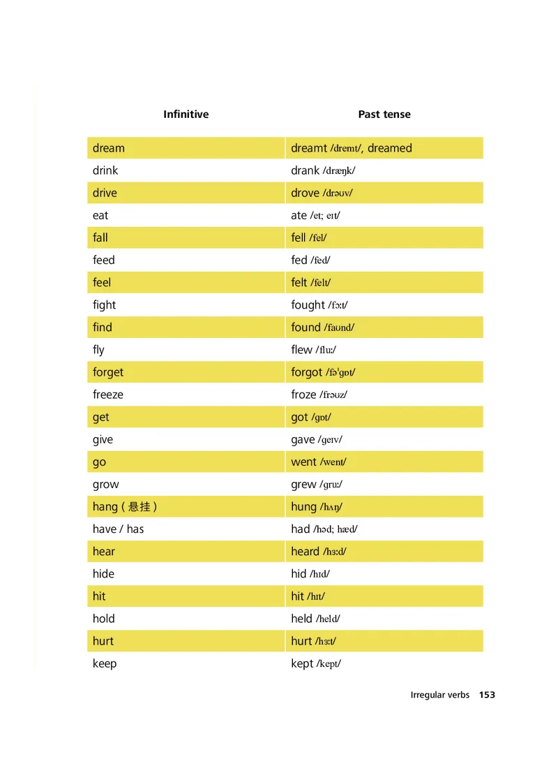 外研社版&middot;英语七年级下册_七下外研版2026英语