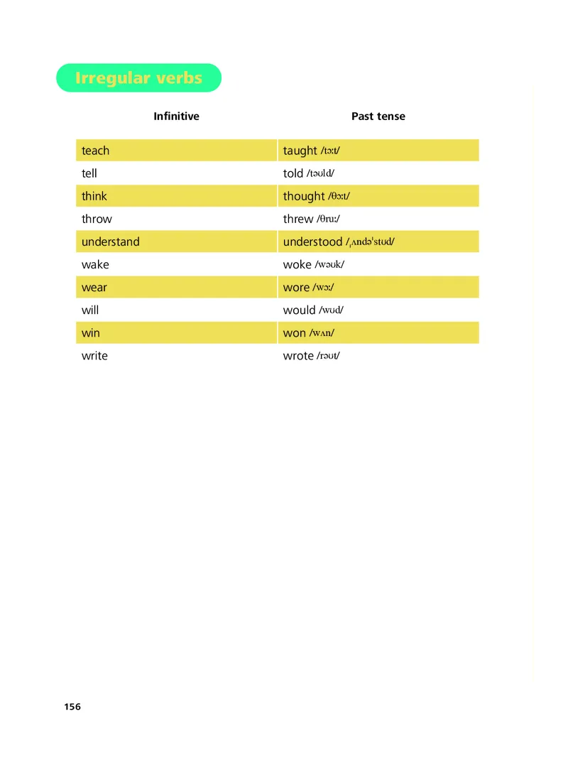 外研社版&middot;英语七年级下册_七下外研版2026英语
