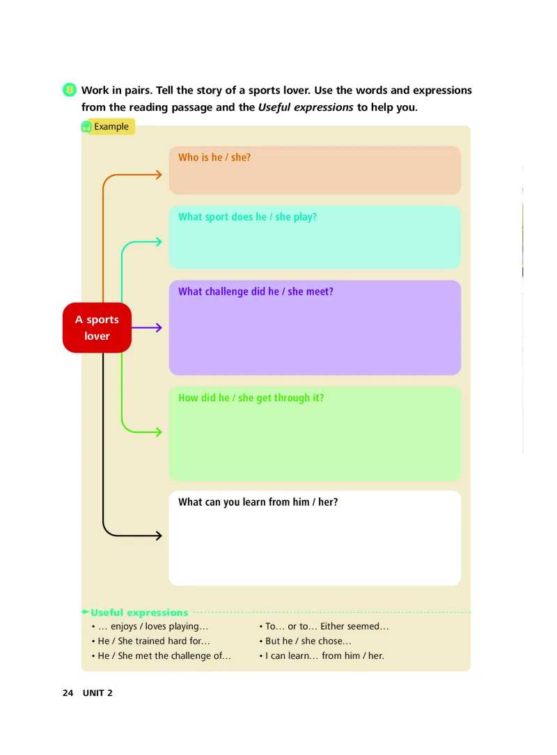 外研社版&middot;英语七年级下册_七下外研版2026英语