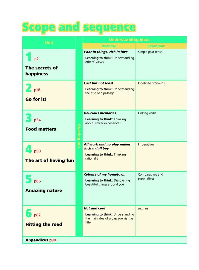 外研社版&middot;英语七年级下册_七下外研版2026英语