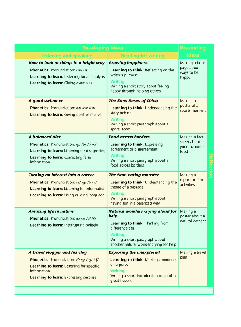 外研社版&middot;英语七年级下册_七下外研版2026英语