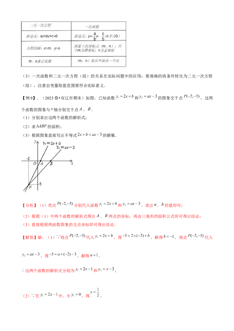 专题04一次函数全章复习攻略（3个概念2个图象1个性质4个关系1个方法2个应用专练）教师版_初中数学_八年级数学下册（人教版）_期末专项复习-U276_2024版