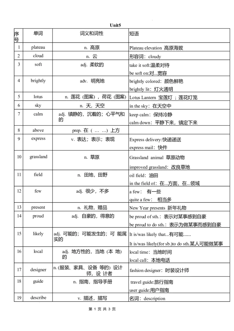 Unit5单词扩展2024-2025学年外研版（2024）七年级英语下册_七下外研版2026英语_2025春_9.单词拓展