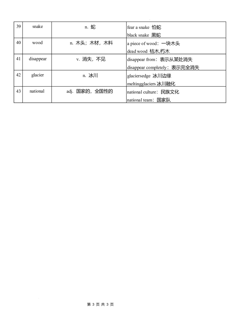 Unit5单词扩展2024-2025学年外研版（2024）七年级英语下册_七下外研版2026英语_2025春_9.单词拓展