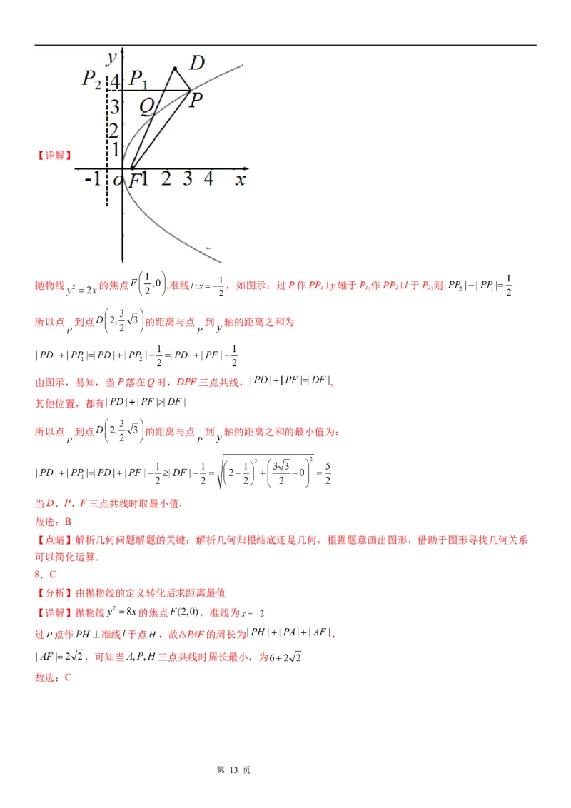 微专题抛物线上的点到定点和焦点距离的和、差最值学案&mdash;&mdash;2023届高考数学一轮《考点&middot;题型&middot;技巧》精讲与精练_2.2025数学总复习_赠品通用版（老高考）复习资料_一轮复习