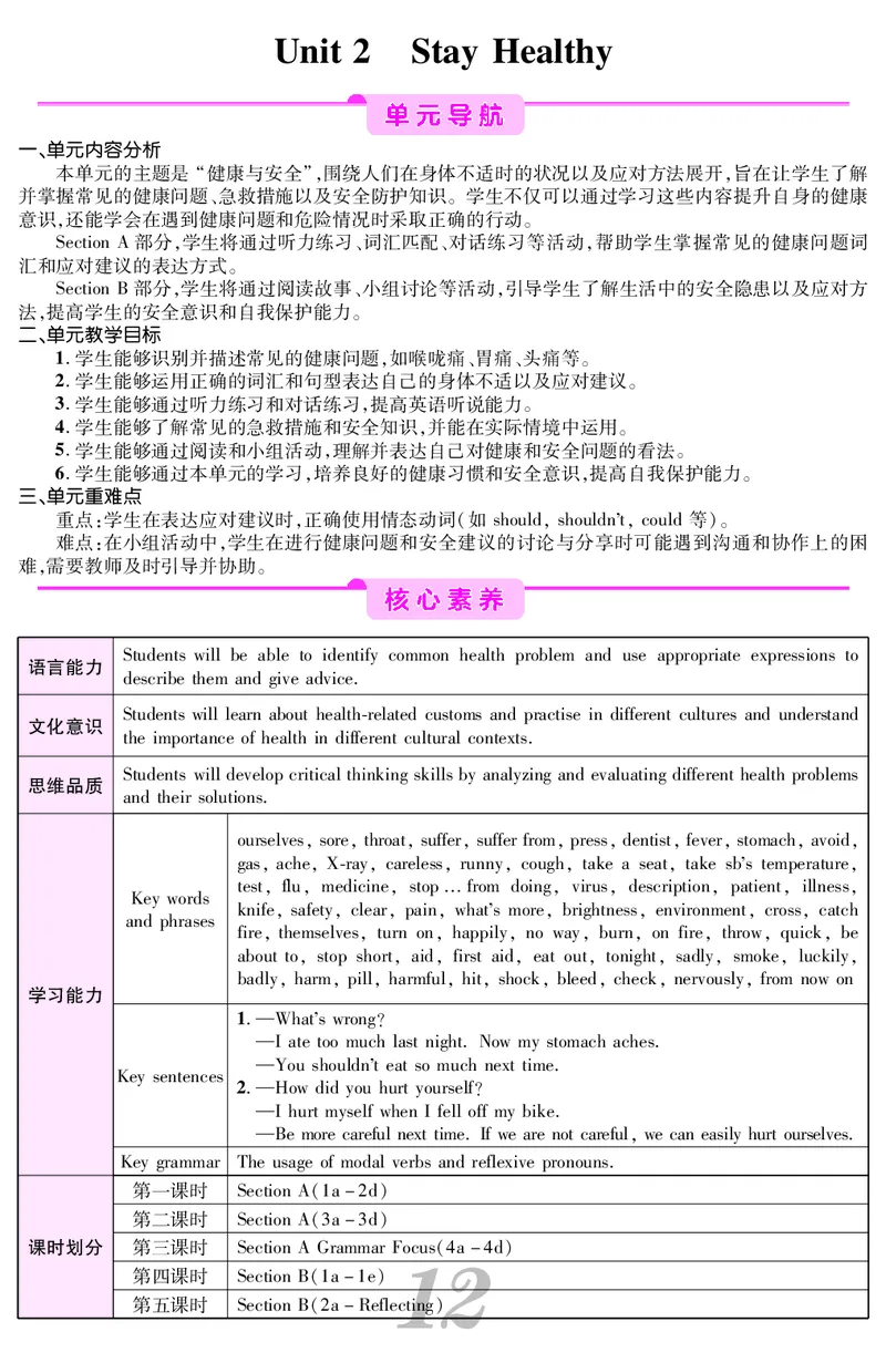 八人英下册教案_新人教八下资料包_00核心素养教案完整版_课堂内外教案