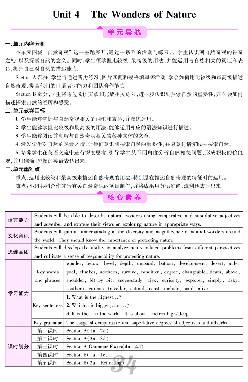 八人英下册教案_新人教八下资料包_00核心素养教案完整版_课堂内外教案