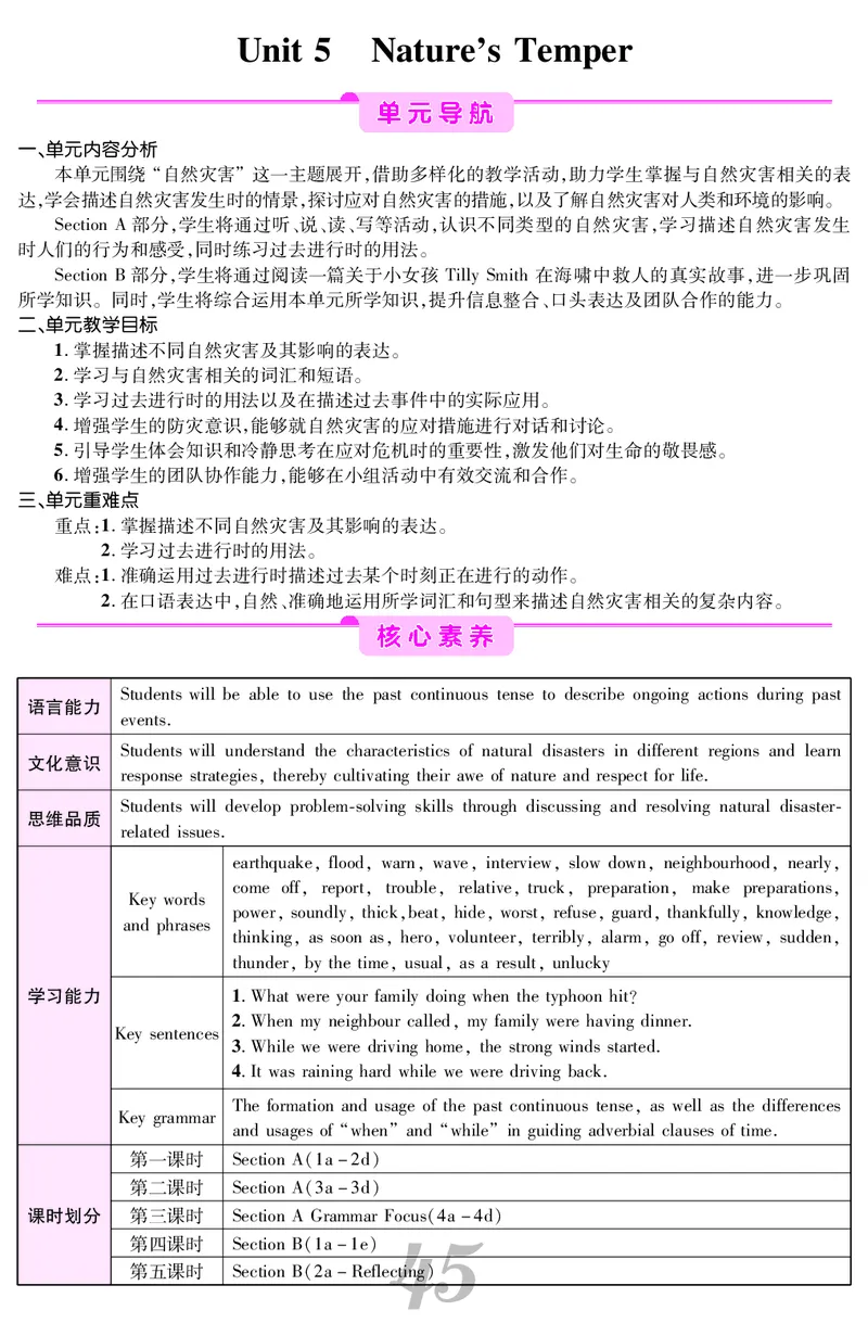 八人英下册教案_新人教八下资料包_00核心素养教案完整版_课堂内外教案
