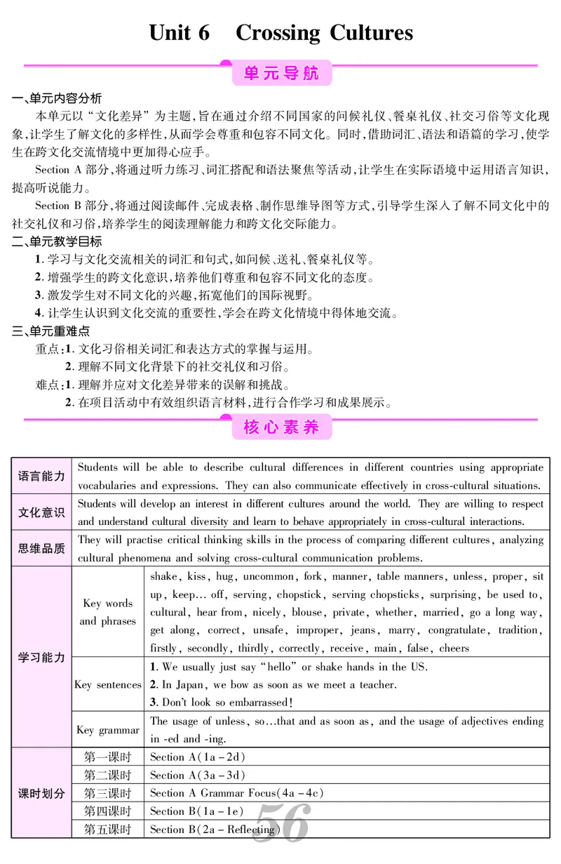 八人英下册教案_新人教八下资料包_00核心素养教案完整版_课堂内外教案