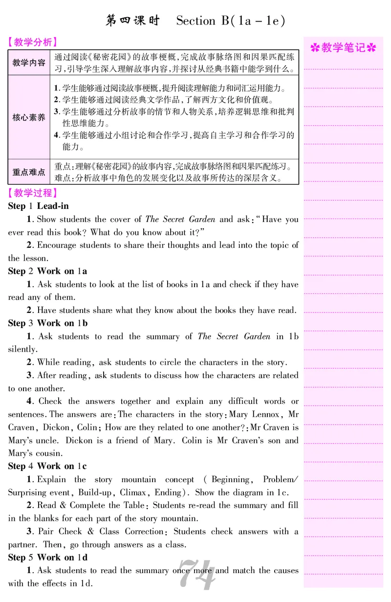 八人英下册教案_新人教八下资料包_00核心素养教案完整版_课堂内外教案
