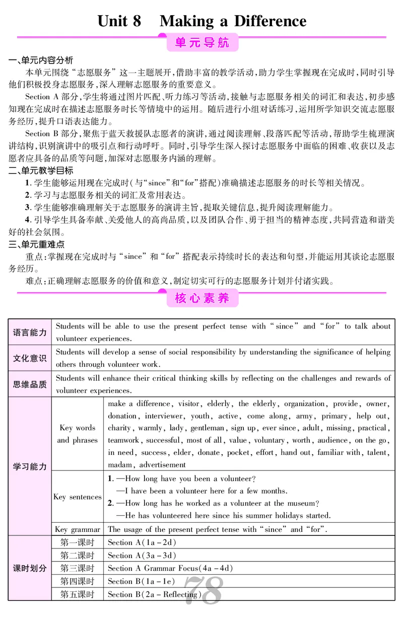 八人英下册教案_新人教八下资料包_00核心素养教案完整版_课堂内外教案