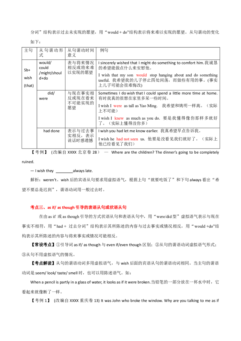 高考英语语法词汇专项突破：04聚焦虚拟语气考点设置与解题策略+巩固练习+答案_3.2025英语总复习_2024年新高考资料_3.2024专项复习_2024年高考英语语法词汇专项突破3139734