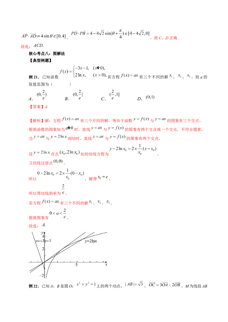 技巧01单选题和多选题的答题技巧（精讲精练）（解析版）_2.2025数学总复习_2023年新高考资料_二轮复习_2023年高考数学二轮复习讲练（新高考专用）