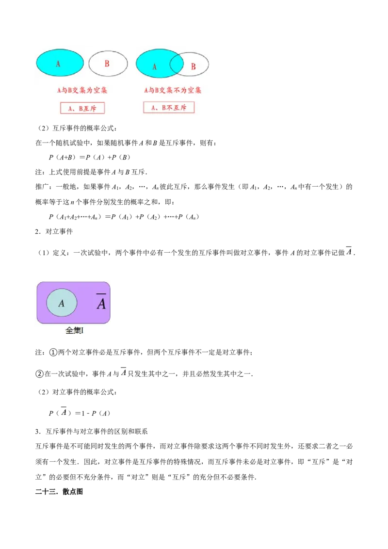 押上海高考13-16题（集合、不等式、函数、数列、立体几何、圆锥曲线、概率与统计）解析版_2.2025数学总复习_2024年新高考资料_5.2024三轮冲刺