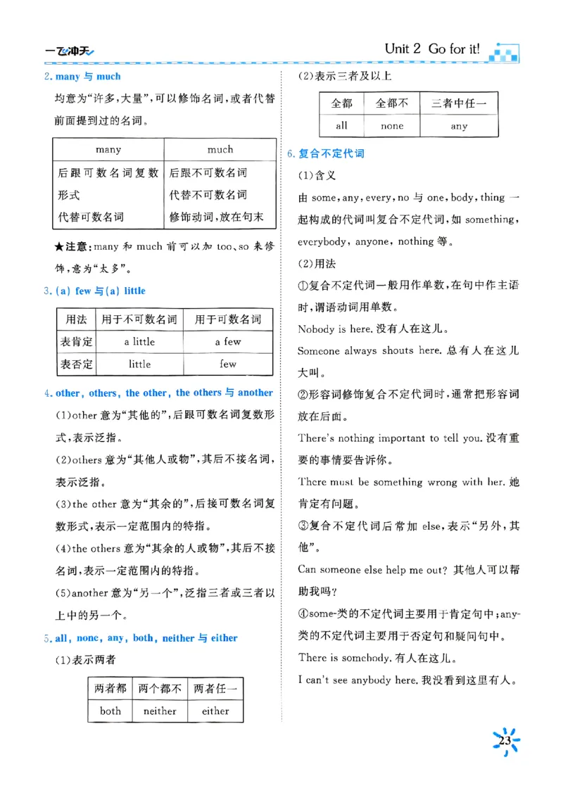 一飞冲天课时作业七下英语(1)_七下外研版2026英语_2026春版本一_新外研英语7下_2025春外研七下：自学包_2025春一飞冲天课时作业七下英语