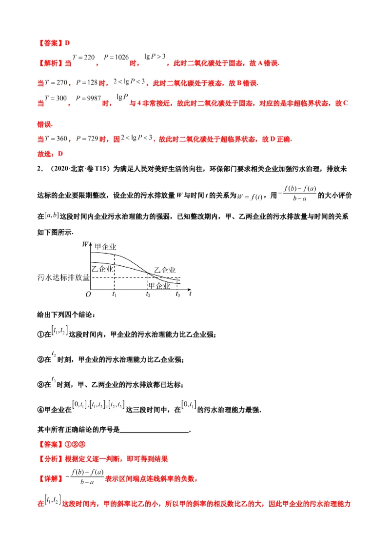 押北京卷第12题函数的应用（解析版）_2.2025数学总复习_2024年新高考资料_5.2024三轮冲刺_备战2024年高考数学临考题号押题（北京专用）322768321