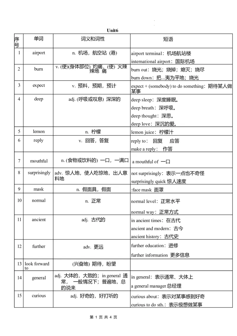 Unit6单词扩展2024-2025学年外研版（2024）七年级英语下册_七下外研版2026英语_2025春_9.单词拓展