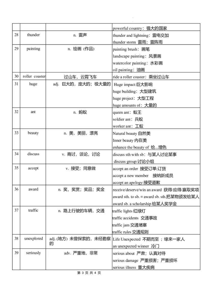 Unit6单词扩展2024-2025学年外研版（2024）七年级英语下册_七下外研版2026英语_2025春_9.单词拓展