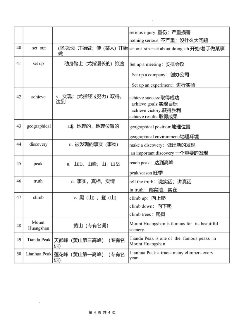 Unit6单词扩展2024-2025学年外研版（2024）七年级英语下册_七下外研版2026英语_2025春_9.单词拓展