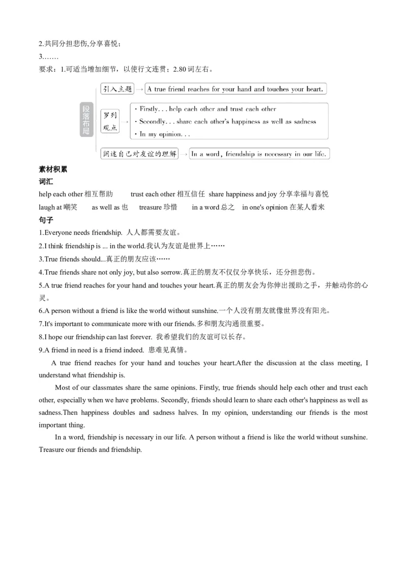 （同步100分背默）Module9Friendship知识清单（背诵版）_新人教八下资料包_35赠送其它_八年级英语下册（人教版）_同步知识背默-V30