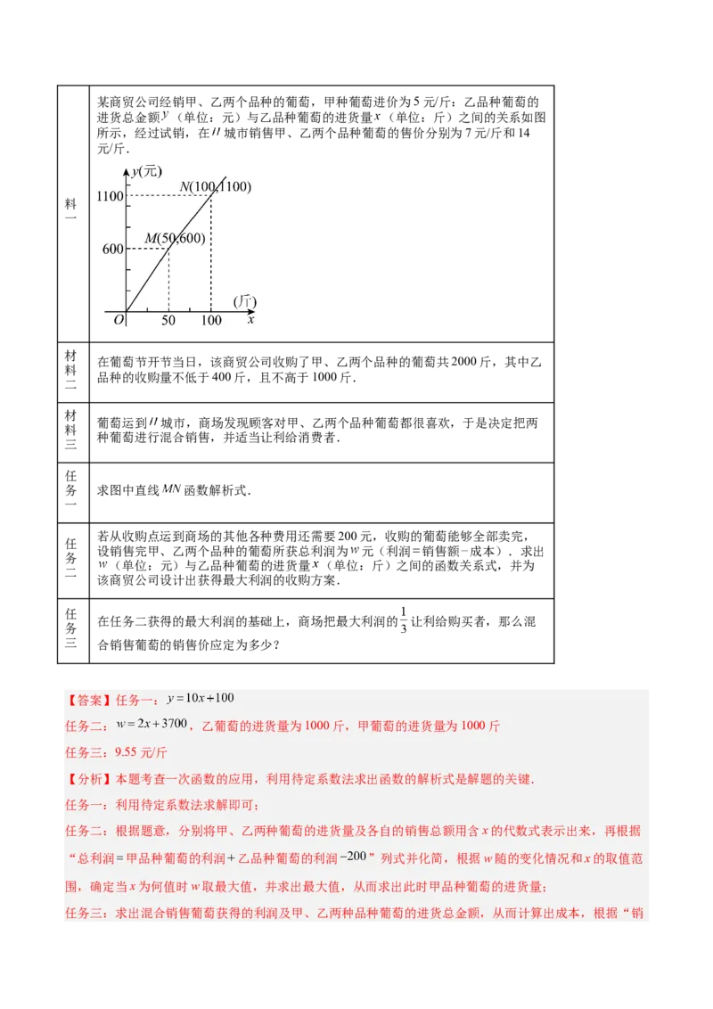 专题05一次函数45道压轴题型专训（9大题型）（教师版）_初中数学_八年级数学下册（人教版）_重难点专题提升-V7_2025版