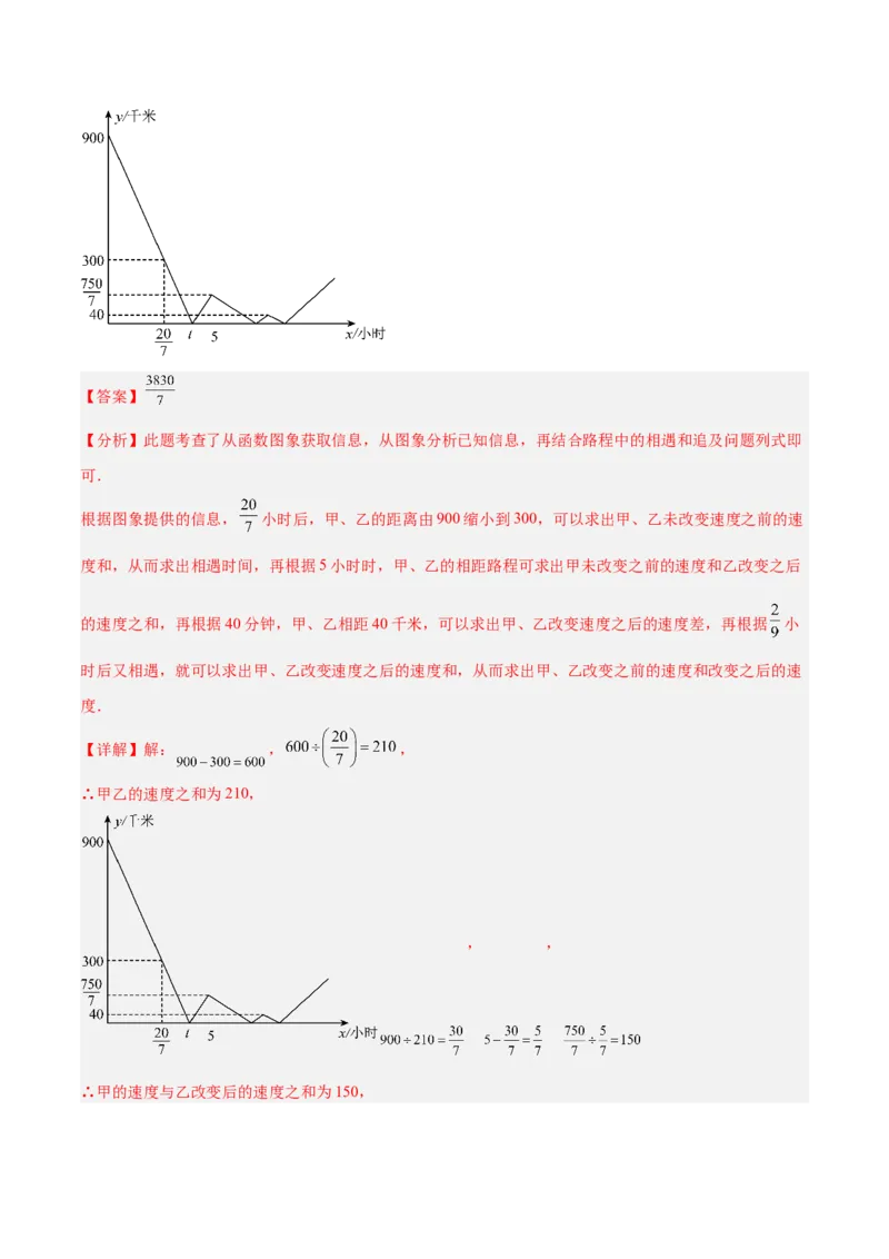 专题05一次函数45道压轴题型专训（9大题型）（教师版）_初中数学_八年级数学下册（人教版）_重难点专题提升-V7_2025版