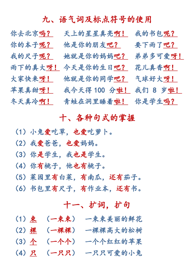 一上语文全册重点知识汇总_小学语文重点知识汇总学习(1-6年级上册)