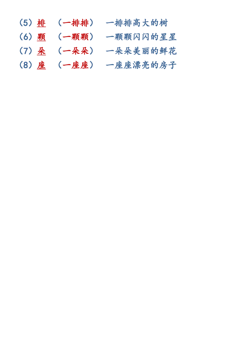 一上语文全册重点知识汇总_小学语文重点知识汇总学习(1-6年级上册)