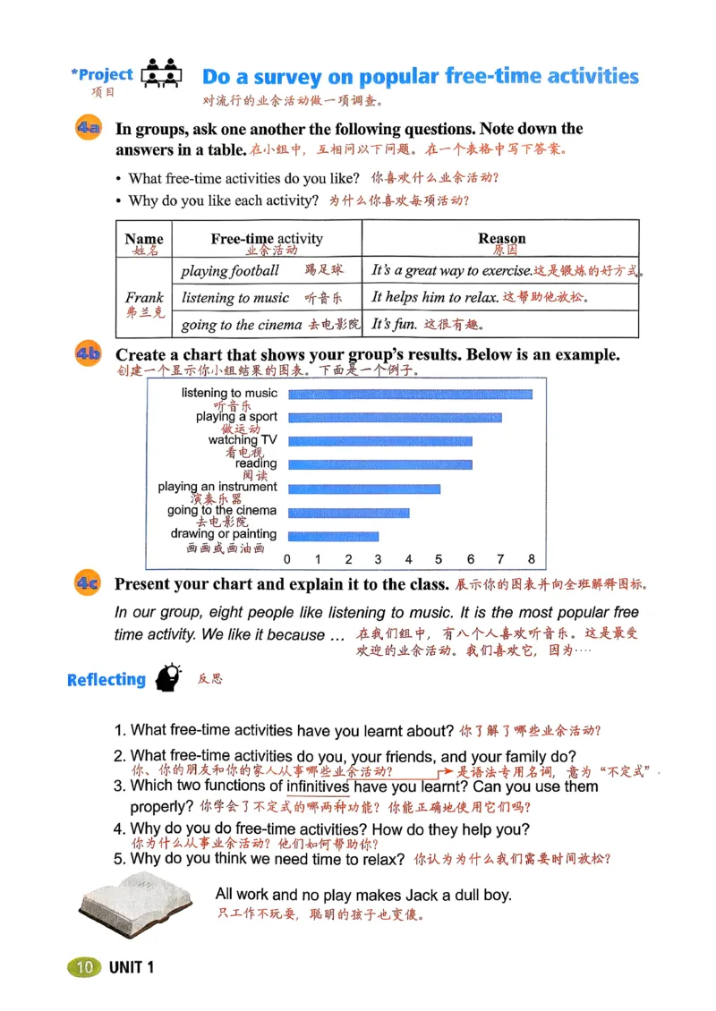 英语课堂笔记U1_新人教八下资料包_35赠送其它_17课堂笔记U1-U8_课堂笔记版本2U1