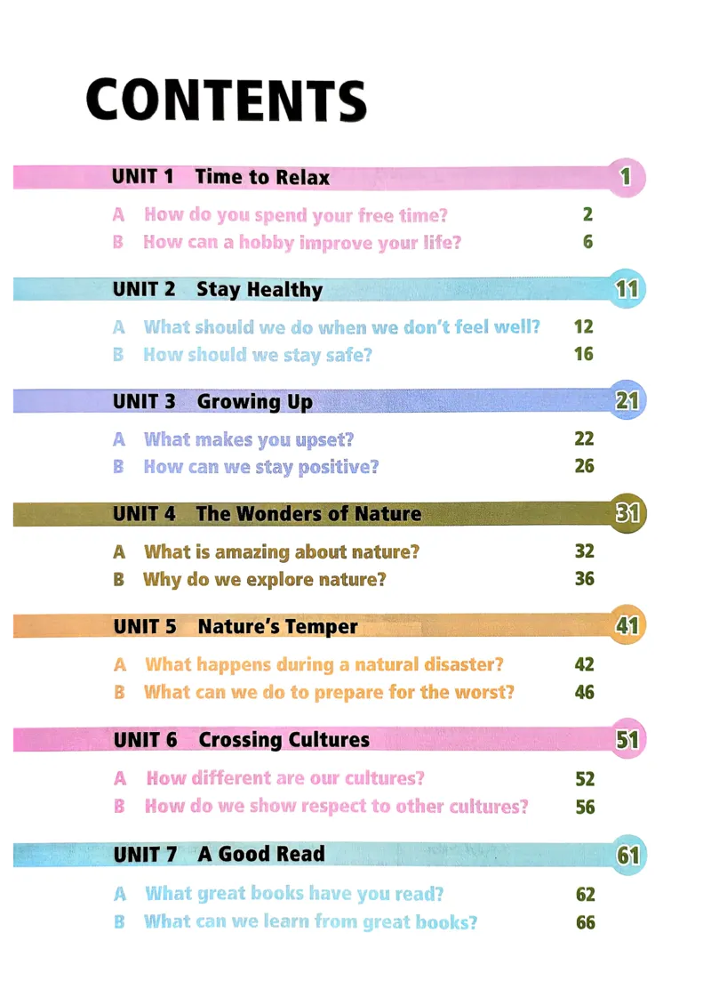 英语课堂笔记U1_新人教八下资料包_35赠送其它_17课堂笔记U1-U8_课堂笔记版本2U1