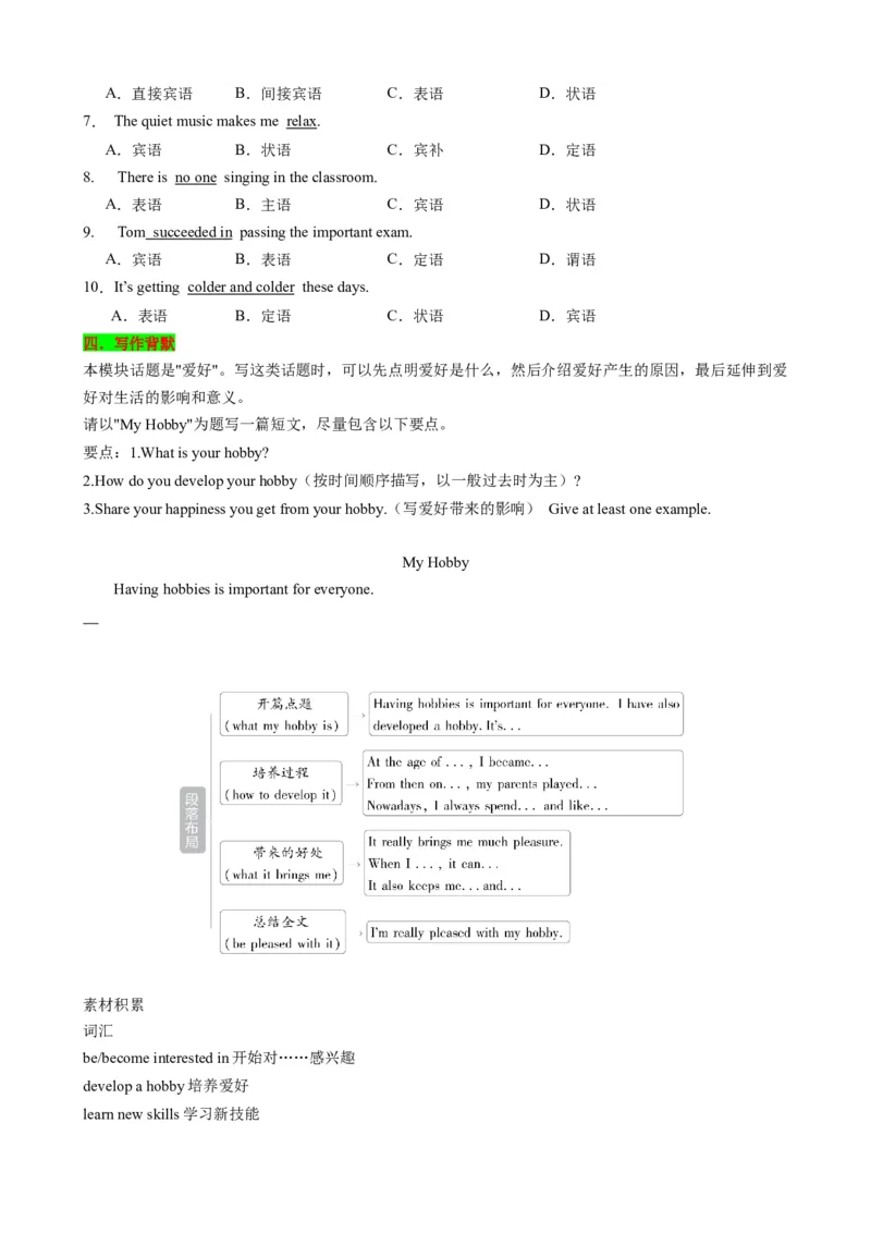 （同步100分背默）Module6Hobbies知识清单（学生版）_新人教八下资料包_35赠送其它_八年级英语下册（人教版）_同步知识背默-V30