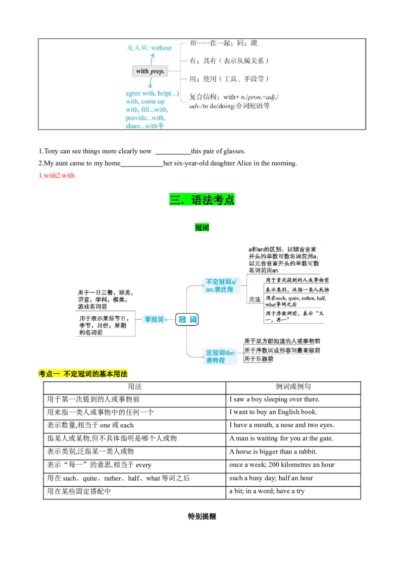 专题02考点拓展2&冠词、名词&写作指导（学校生活）（解析版）_七下外研版2026英语_2026春版本一_新外研英语7下_2025春外研七下：自学包_2025春外研七下：寒假讲义Word
