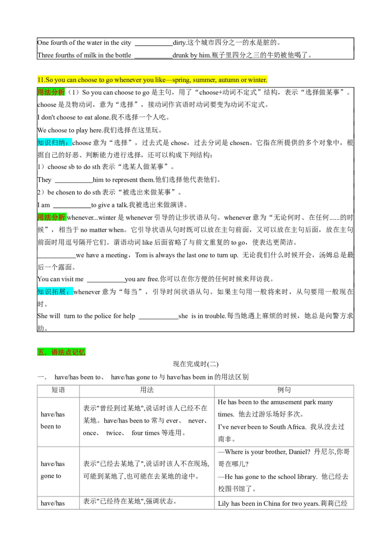 （同步100分背默）Unit9Haveyoueverbeentoamuseum？知识清单（学生版）_新人教八下资料包_35赠送其它_八年级英语下册（人教版）_同步知识背默-V30
