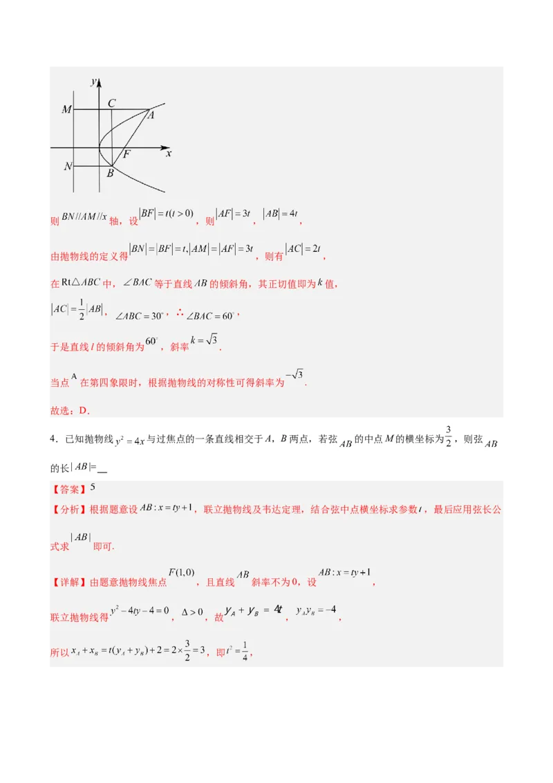 微考点6-5利用二级结论秒杀抛物线中的选填题（解析版）_2.2025数学总复习_2024年新高考资料_2.2024二轮复习_高频考点解密2024年高考数学二轮复习高频考点追踪与预测（新高考专用）