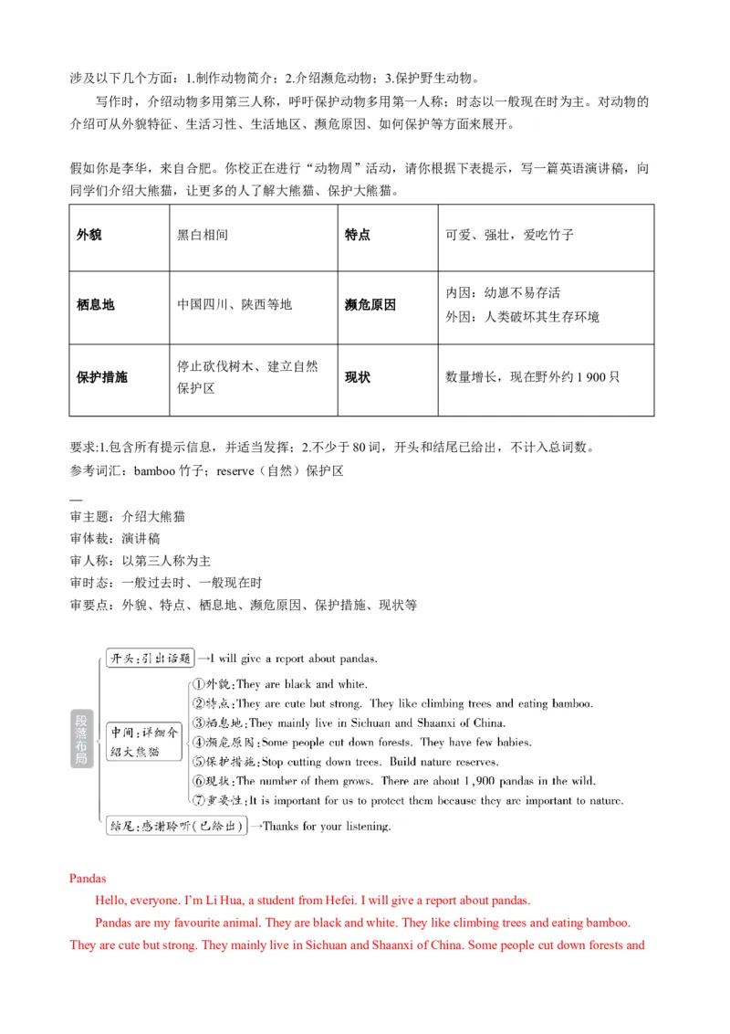 专题05考点拓展5&肯定句、否定句、疑问句及转化方法&写作指导（动植物介绍）（解析版）_七下外研版2026英语_2026春版本一_新外研英语7下_2025春外研七下：自学包