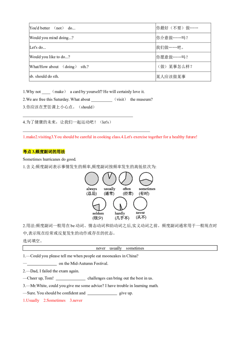 专题05考点拓展5&肯定句、否定句、疑问句及转化方法&写作指导（动植物介绍）（解析版）_七下外研版2026英语_2026春版本一_新外研英语7下_2025春外研七下：自学包