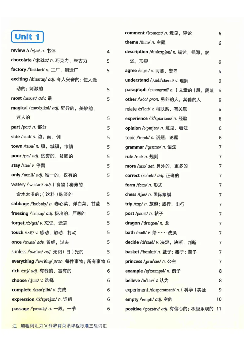 外研社七下课堂笔记_七下外研版2026英语_2025春_7、课堂笔记