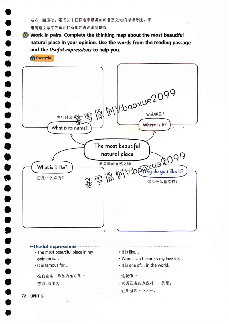 外研社七下课堂笔记_七下外研版2026英语_2025春_7、课堂笔记