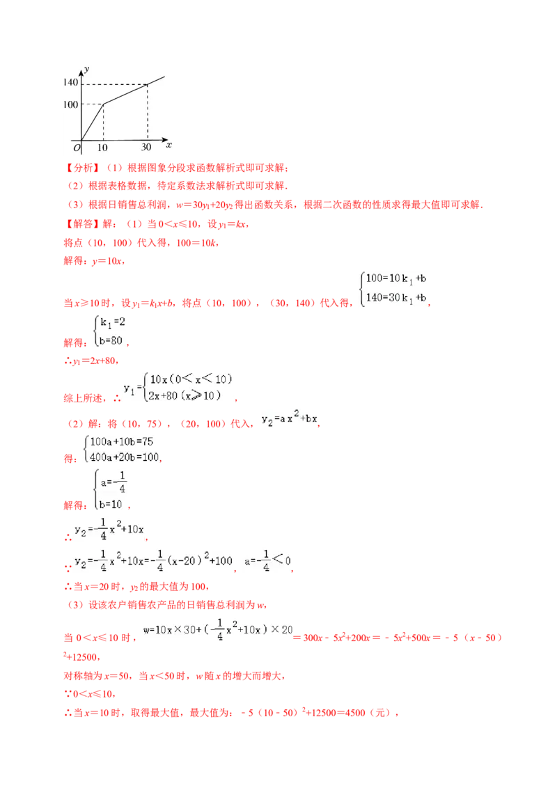 专题02二次函数的实际应用解答题专项练习（教师版）1_初中数学_九年级数学上册（人教版）_同步讲义-U18_2025版