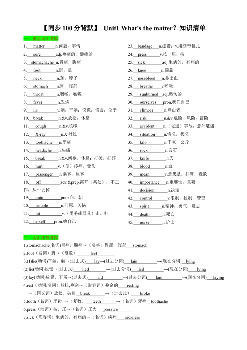 背默Unit1What'sthematter？知识清单（背诵版）_新人教八下资料包_35赠送其它_八年级英语下册（人教版）_同步知识背默-V30