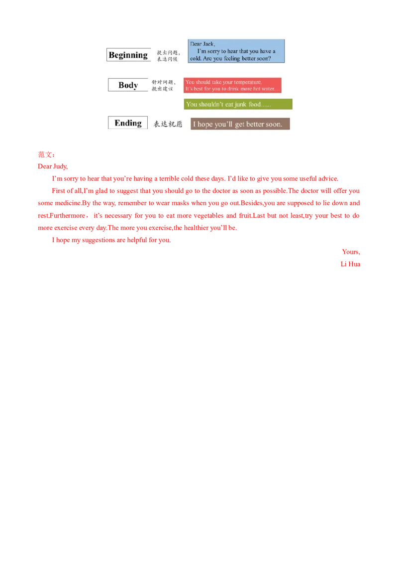 背默Unit1What'sthematter？知识清单（背诵版）_新人教八下资料包_35赠送其它_八年级英语下册（人教版）_同步知识背默-V30