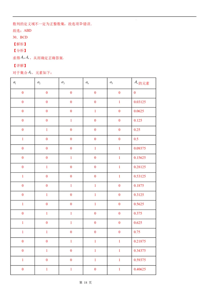 微专题根据前n项规律归纳数列的通项公式学案&mdash;&mdash;2023届高考数学一轮《考点&middot;题型&middot;技巧》精讲与精练_2.2025数学总复习_赠品通用版（老高考）复习资料_一轮复习