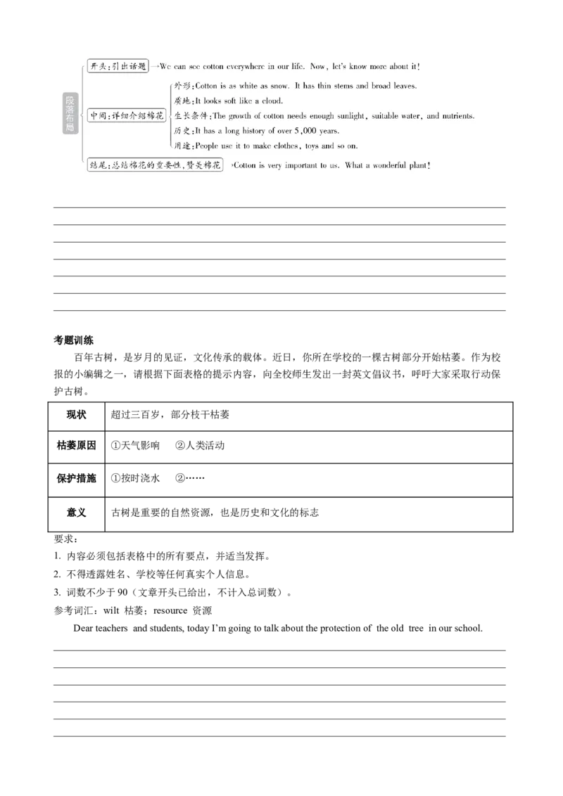 专题05考点拓展5&肯定句、否定句、疑问句及转化方法&写作指导（动植物介绍）（原卷版）_七下外研版2026英语_2026春版本一_新外研英语7下_2025春外研七下：自学包