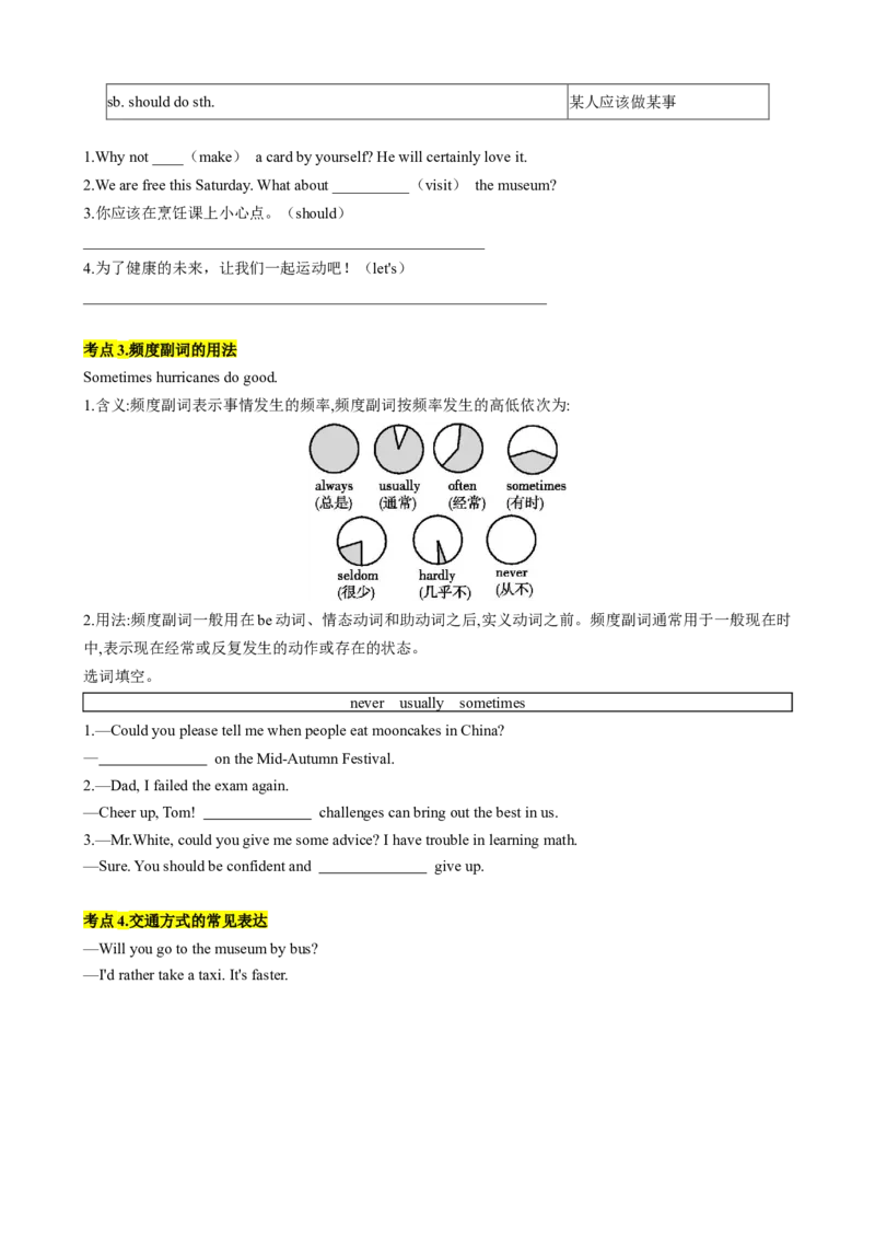 专题05考点拓展5&肯定句、否定句、疑问句及转化方法&写作指导（动植物介绍）（原卷版）_七下外研版2026英语_2026春版本一_新外研英语7下_2025春外研七下：自学包