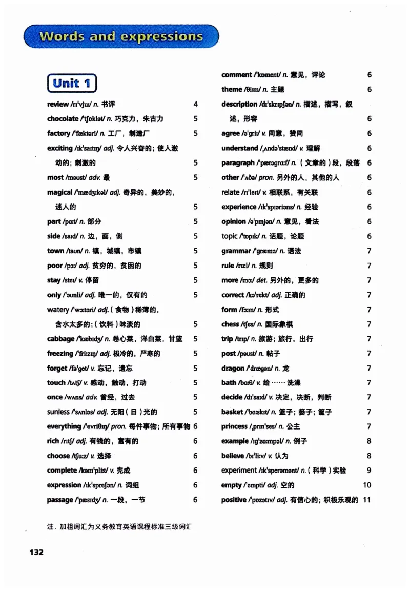 新版课堂笔记+单词笔记第二套无水印_七下外研版2026英语_2025春_7、课堂笔记