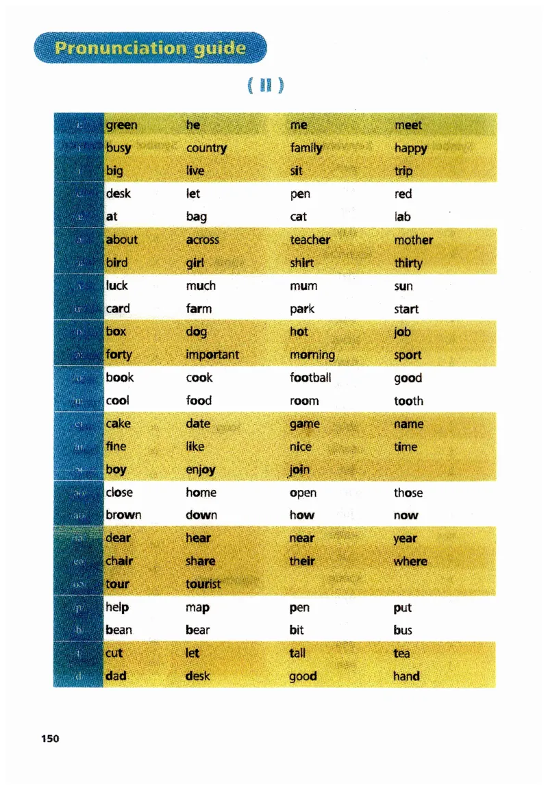 新版课堂笔记+单词笔记第二套无水印_七下外研版2026英语_2025春_7、课堂笔记