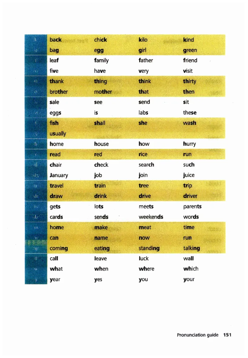 新版课堂笔记+单词笔记第二套无水印_七下外研版2026英语_2025春_7、课堂笔记