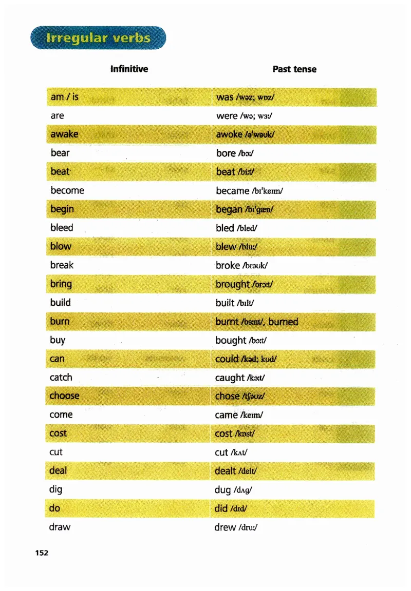 新版课堂笔记+单词笔记第二套无水印_七下外研版2026英语_2025春_7、课堂笔记